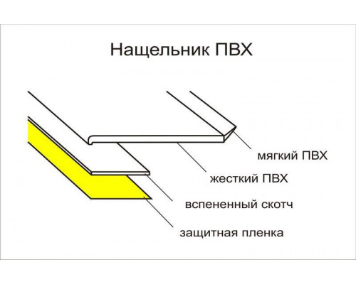 Нащельник самоклеящийся Bauset RNG 40х1мм золотой дуб (Renolit 2178-001) рулон 40,0 м 40 м