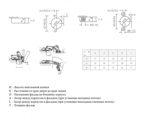 Петля для накладных дверей Firmax Smartline, Clip On,Soft-Close,угол открывания 155°, 48мм, 35 мм чашка 1 шт.